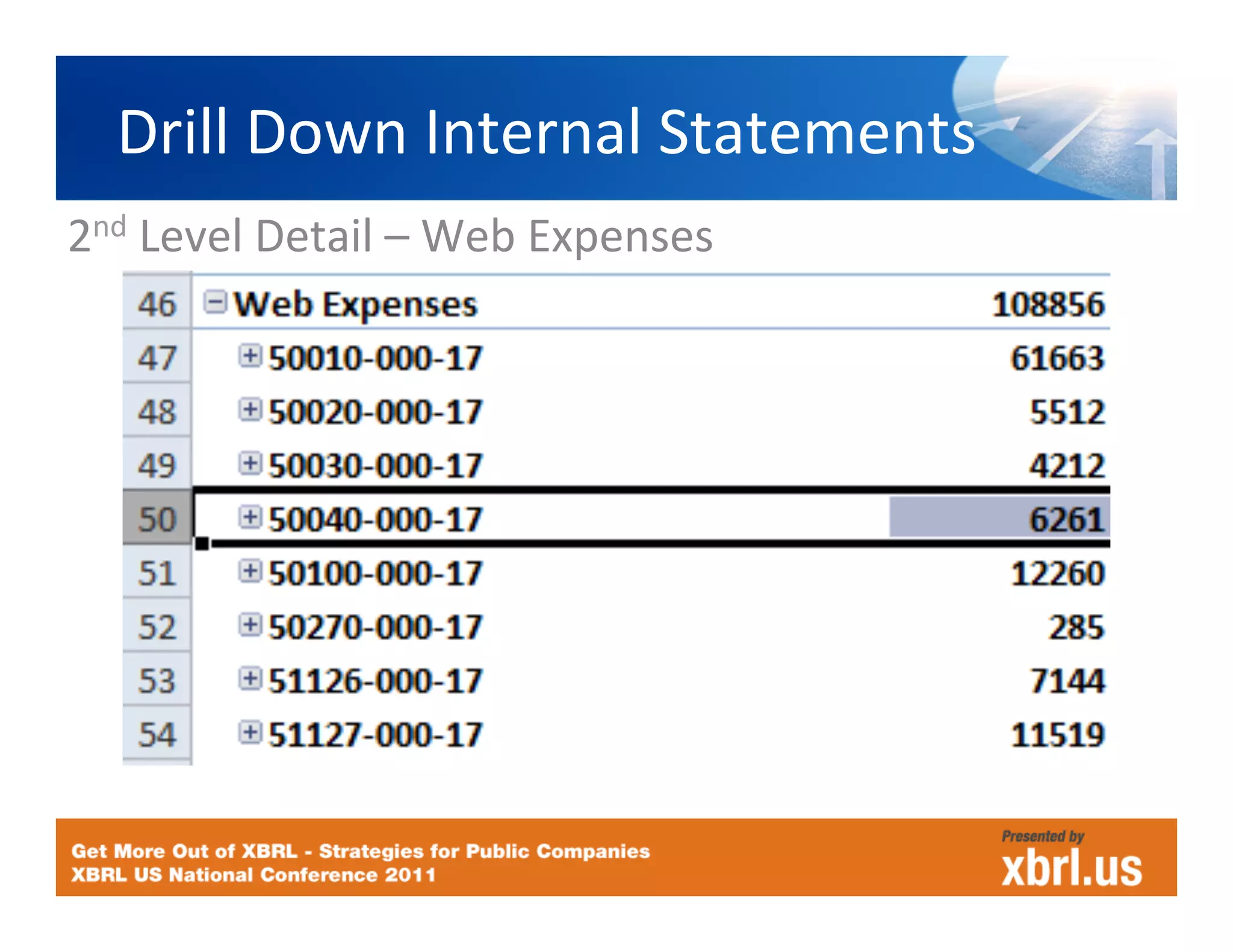Drill	
  Down	
  Internal	
  Statements
                                         	
  
2nd	
  Level	
  Detail	
  –	
  Web	
  Expenses	
  
 