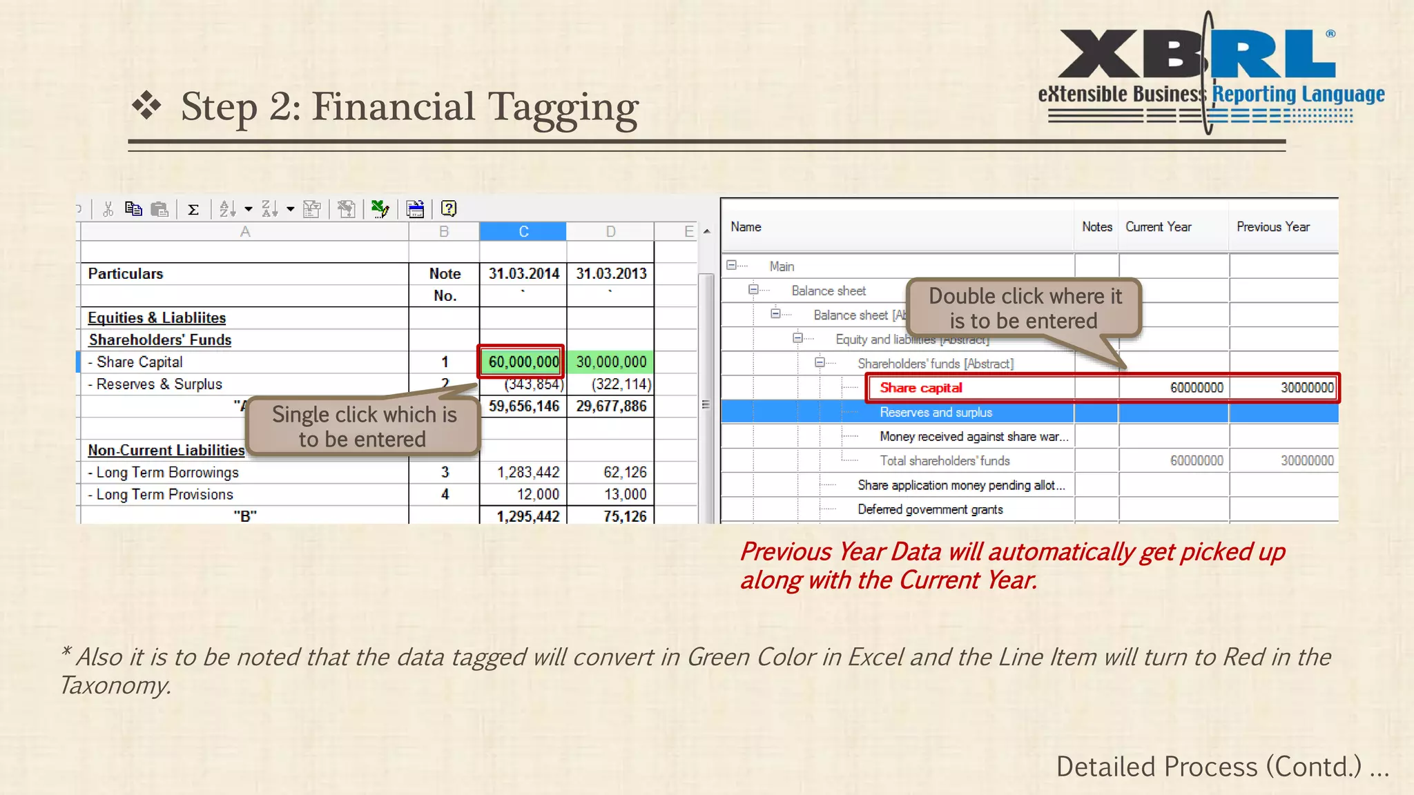  Step 2: Financial Tagging
Single click which is
to be entered
Double click where it
is to be entered
* Also it is to be noted that the data tagged will convert in Green Color in Excel and the Line Item will turn to Red in the
Taxonomy.
Previous Year Data will automatically get picked up
along with the Current Year.
Detailed Process (Contd.) …
 