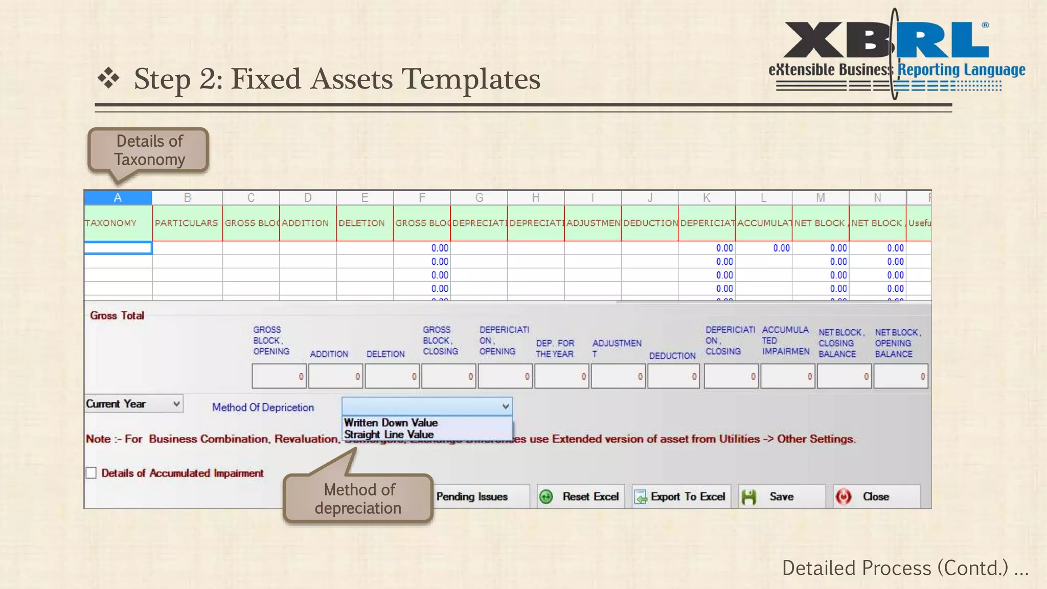 Method of
depreciation
 Step 2: Fixed Assets Templates
Details of
Taxonomy
Detailed Process (Contd.) …
 