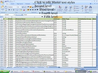 Click to edit Master text styles
Second level
 ● Third level

   ● Fourth level

     ● Fifth level
 