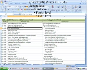 Click to edit Master text styles
Second level
 ● Third level

   ● Fourth level

     ● Fifth level
 