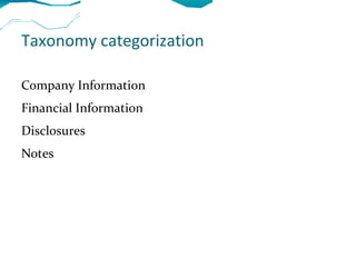Taxonomy categorization

Company Information
Financial Information
Disclosures
Notes
 