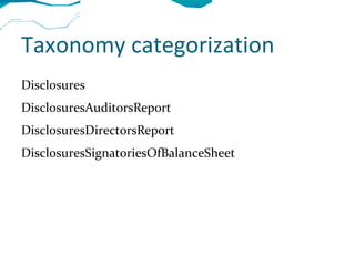 Taxonomy categorization
Disclosures
DisclosuresAuditorsReport
DisclosuresDirectorsReport
DisclosuresSignatoriesOfBalanceSheet
 