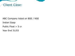 Client Case:



ABC Company listed on BSE / NSE
Indian Gaap
Public Float > 5 cr
Year End 31/03
 