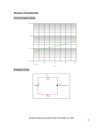Reverse Characteristic

Circuit Simulation Result

                 100uA




                     10uA




                 1.0uA




                 100nA
                            0V            10V            20V           30V       40V
                                 I(R1)
                                                         V_V1

Evaluation Circuit

                                                R1


                                                0.01m



                                     V1                         U1
                             0Vdc                               XBS104S13R-G_P




                                                     0




                 All Rights Reserved Copyright (C) Bee Technologies Inc. 2009
                                                                                       8
 