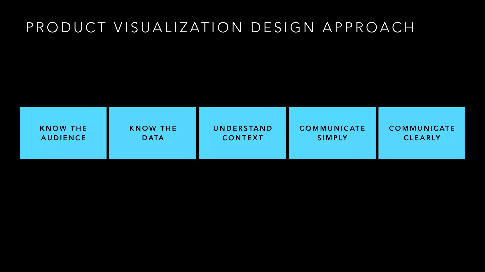 K N O W T H E
A U D I E N C E
K N O W T H E
D ATA
U N D E R S TA N D
C O N T E X T
C O M M U N I C AT E
S I M P LY
C O M M U N I C AT E
C L E A R LY
P R O D U C T V I S U A L I Z AT I O N D E S I G N A P P R O A C H
 