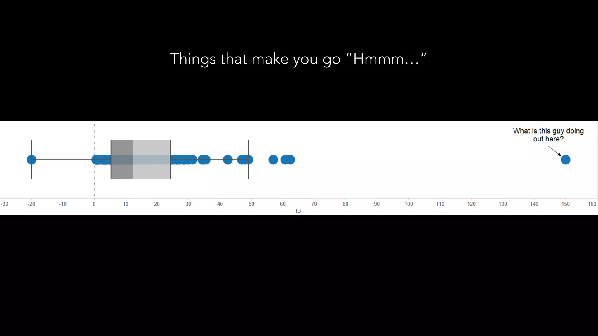 Things that make you go “Hmmm…”
 