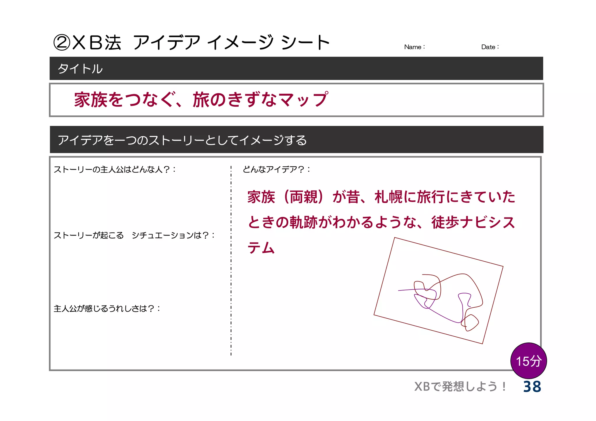 ②ＸＢ法 アイデア イメージ シート                                Name：   Date：


⑤アイディアを選ぶ   （1分）          ⑥ タイトルをつける   (1分)
タイトル




アイデアを一つのストーリーとしてイメージする
                ⑧ シナリオを展開する               (15分)



ストーリーの主人公はどんな人？：          どんなアイデア？：




ストーリーが起こる   シチュエーションは？：




主人公が感じるうれしさは？：




                                                                  15
 