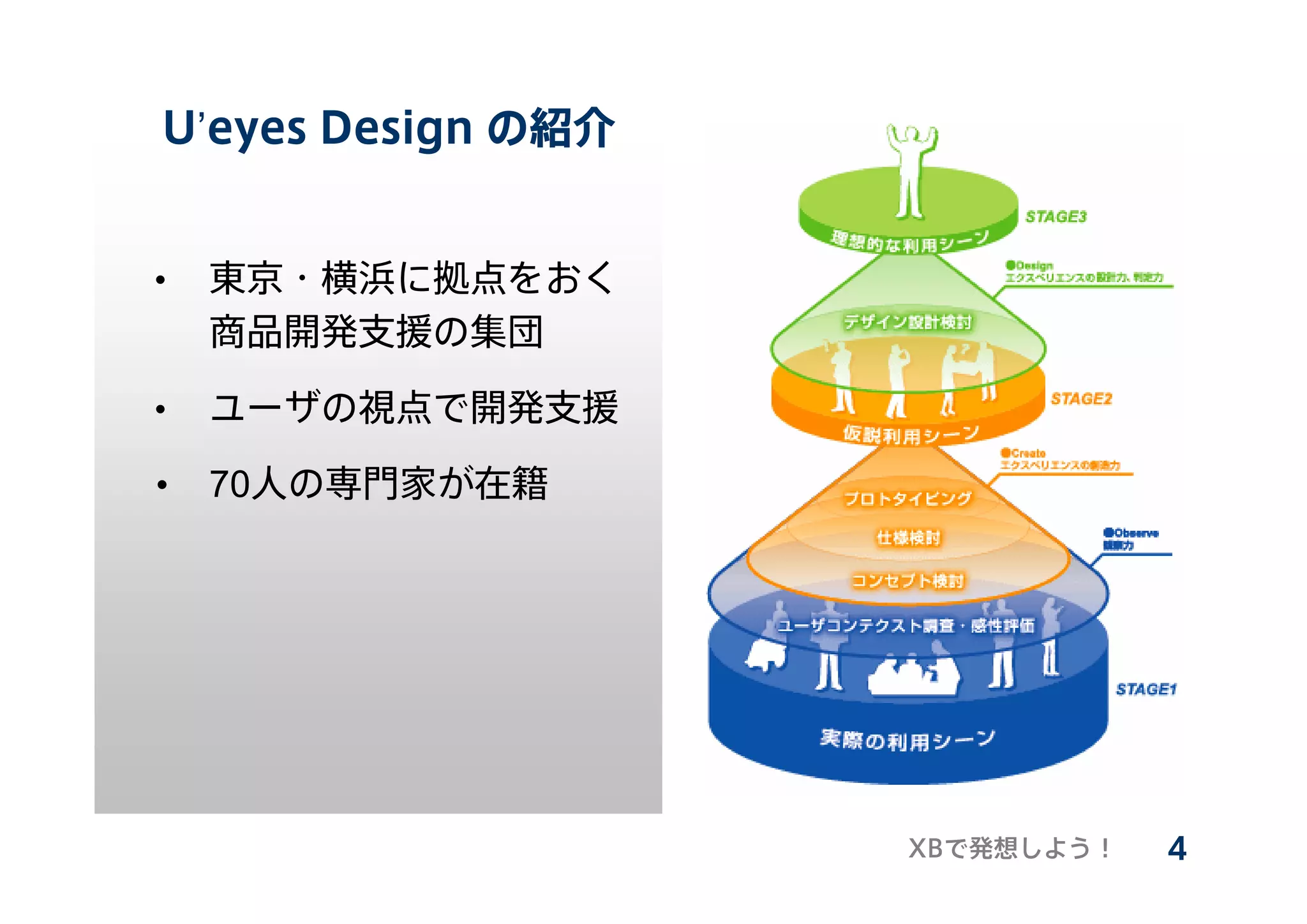 ’


•


•

        70
 