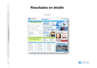 www.xperienceconsulting.com   Resultados en detalle

                                      rumbo




   49
                       49
 