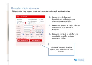 Buscador	
  mejor	
  valorado:	
  
                              El buscador mejor puntuado por los usuarios ha sido el de Atrapalo.
www.xperienceconsulting.com




                                                                        1.  Las	
  opciones	
  del	
  buscador	
  
                                                                            (radiobusons)	
  están	
  claramente	
  
                                                                            diferenciadas	
  y	
  espaciadas.	
  

                                                                        2.  La	
  carga	
  de	
  des7nos	
  es	
  rápida	
  y	
  ágil,	
  no	
  
                                                                            interﬁriendo	
  en	
  el	
  proceso	
  de	
  
                                                                            búsqueda.	
  

                                                                        3.  Búsqueda	
  avanzada	
  no	
  interﬁere	
  en	
  
                                                                            manejo	
  del	
  buscador	
  pero	
  está	
  
                                                                            claramente	
  visible.	
  




                                                                          “Tienes	
  las	
  opciones	
  justas	
  y	
  si	
  
                                                                         quieres	
  más,	
  pues	
  se	
  abren	
  más	
  
                                                                                       opciones”	
  



   56
                       56
 
