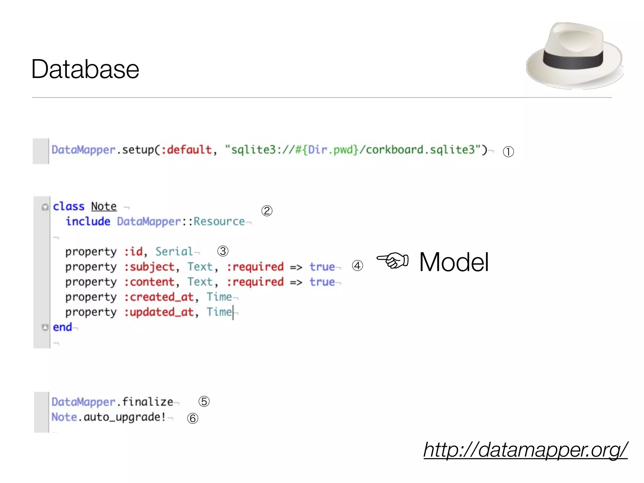 Database




           Model




           http://datamapper.org/
 