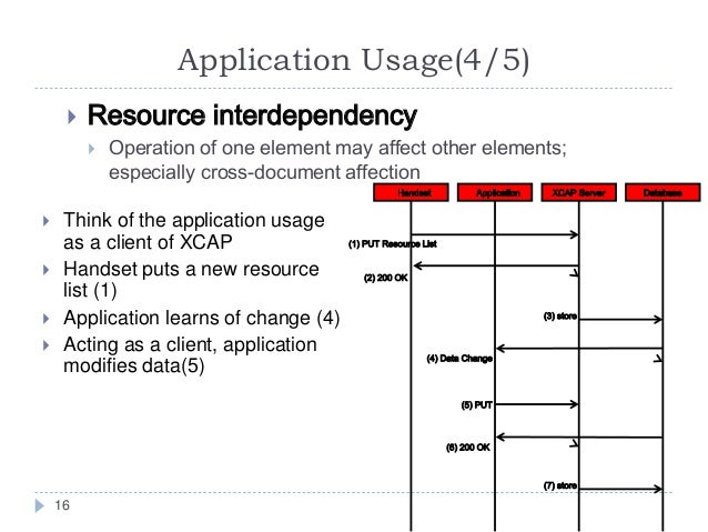 xcap 16 638 jpg cb 1437361847 xcap