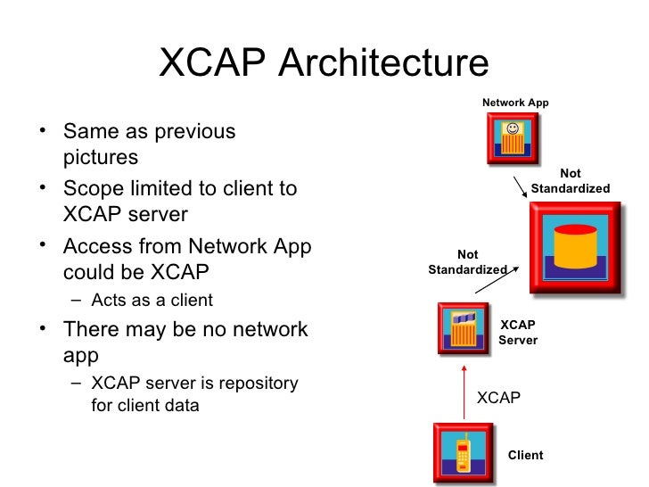 xcap tutorial xcap