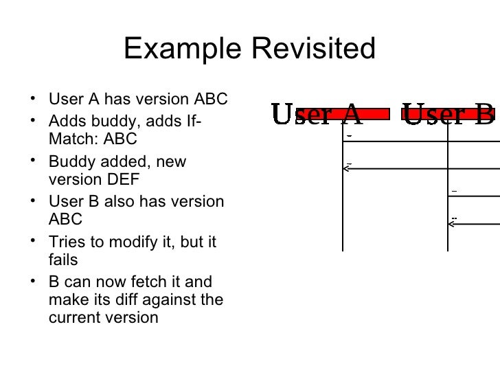 xcap tutorial xcap