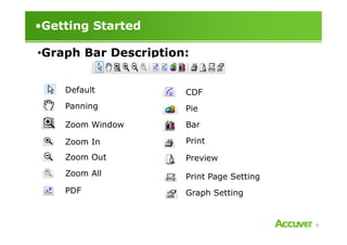 •Getting Started
•Graph Bar Description:
Default
Panning
Zoom Window
CDF
Pie
Bar
9
Zoom Window
Zoom In
Zoom Out
Zoom All
PDF
Bar
Print
Preview
Print Page Setting
Graph Setting
 