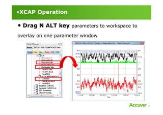 •XCAP Operation
• Drag N ALT key parameters to workspace to
overlay on one parameter window
23
 