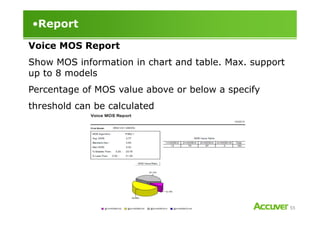 •Report
Voice MOS Report
Show MOS information in chart and table. Max. support
up to 8 models
Percentage of MOS value above or below a specify
threshold can be calculated
55
 