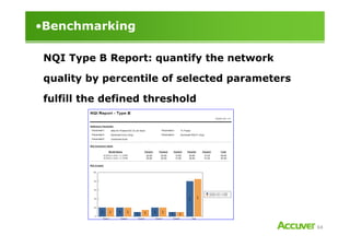 •Benchmarking
NQI Type B Report: quantify the network
quality by percentile of selected parameters
fulfill the defined threshold
64
 