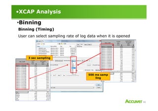 •XCAP Analysis
Binning (Timing)
User can select sampling rate of log data when it is opened
•Binning
90
3 sec sampling
500 ms samp
ling
 