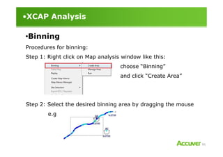 •XCAP Analysis
Procedures for binning:
Step 1: Right click on Map analysis window like this:
choose “Binning”
and click “Create Area”
•Binning
91
and click “Create Area”
Step 2: Select the desired binning area by dragging the mouse
e.g
 