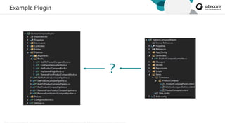 © 2001-2019 Sitecore Corporation A/S. Sitecore® and Own the Experience® are registered trademarks of Sitecore Corporation A/S. All product names are the property of their respective owners.
Example Plugin
?
 