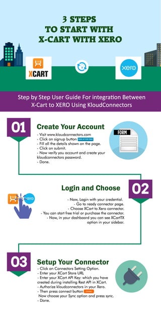 xCart to xero installation guide
