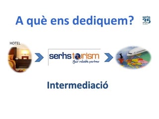 HOTEL
Intermediació
A què ens dediquem?
 