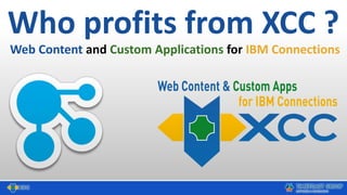 Who profits from XCC ?
Web Content and Custom Applications for IBM Connections
 