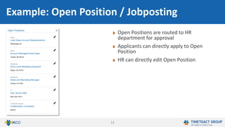 13
Employees can register for the company
summer party
(optional: special food requirements or
family guests)
Employees are automatically added to the
Company Summer Party Community and
will be kept updated
Company summer party organization
committee is informed about the number of
participants etc.
Example: Company Summer Party
 