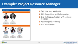 14
Employees can post items to a black board
incl. pictures
All items are published in a grid style
overview
Employees can respond to items with a
response form
Authors can edit or delete their items
Example: Marketplace
 
