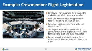 15
Open positions are routed to HR
department for approval
Applicants can directly apply to open
Positions
HR can directly create or edit open positions
Example: Open Position / Jobposting
 