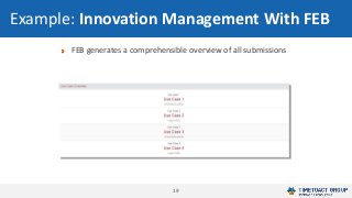 1919
Example: Innovation Management With FEB
FEB generates a comprehensible overview of all submissions
 