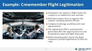 24
Employees can request a flight inside the
cockpit as an additional crew member
Multiple instaces have to approve the
request including aviation officals
Complex multistage workflow with mail
approvement
The legitimation PDF is automatically
generated after the approval process and
forwarded to pilot and flight requester
Before boarding pilot checks the flight
requesters printed legitimation ID with his
copy
Example: Crewmember Flight Legitimation
 