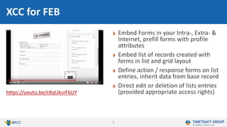 5
Create forms, lists & workflows with FEB and
integrate them seamlessly into IBM
Connections Engagement Center
Embed list of records created with forms in
list, grid or table layouts
Define action / response forms on list entries,
inherit data from base record
Direct edit or deletion of lists entries
(provided appropriate access rights)
2. FEB4ICEC
https://youtu.be/cKqUksrF6UY
https://youtu.be/C2lwB6HQinQ
 