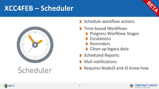 9
FEB4ICEC – Data Widget List Layout
Create new data and edit existing data
Detail view
Action button to open a new form
 