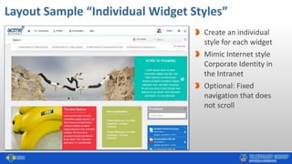 Layout Sample “Individual Widget Styles”
Create an individual
style for each widget
Mimic Internet style
Corporate Identity in
the Intranet
Optional: Fixed
navigation that does
not scroll
 