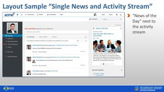 Layout Sample “Single News and Activity Stream”
“News of the
Day” next to
the activity
stream
 