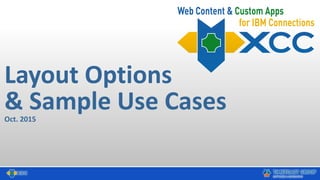 Layout Options
& Sample Use CasesOct. 2015
 
