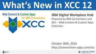 1
What‘s New in XCC 12
October 30th, 2016
http://connections-apps.com/xcc
IBM Digital Workplace Hub
Powered by IBM Connections and
XCC – Web Content & Custom Apps
Extension
 