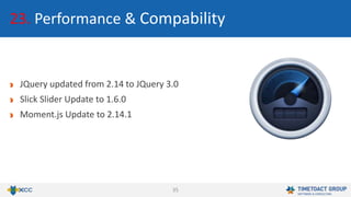 35
23. Performance & Compability
JQuery updated from 2.14 to JQuery 3.0
Slick Slider Update to 1.6.0
Moment.js Update to 2.14.1
 