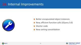 36
24. Internal Improvements
Better encapsulated object instances
New, efficient function calls (JQuery 3.0)
Shorter code
New sorting consolidation
 