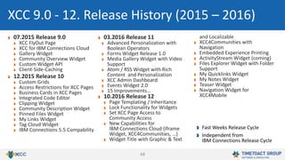 48
07.2015 Release 9.0
XCC FlyOut Page
XCC for IBM Connections Cloud
Gallery Widget
Community Overview Widget
Custom Widget API
Client-Side-Caching
12.2015 Release 10
Custom Grids
Access Restrictions for XCC Pages
Business Cards in XCC Pages
Integrated Code Editor
Clipping Widget
Community Description Widget
Pinned Files Widget
My Links Widget
Tag Cloud Widget
IBM Connections 5.5 Compability
03.2016 Release 11
Advanced Personalization with
Boolean Operators
Forms Widget Release 1.0
Media Gallery Widget with Video
Support
Atom / RSS Widget with Rich
Content and Personalization
XCC Admin Dashboard
Events Widget 2.0
15 Improvements…
10.2016 Release 12
Page Templating / Inheritance
Lock Functionality for Widgets
Set XCC Page Access to
Community Access
New Capabilities for
IBM Connections Cloud (Iframe
Widget, XCC4Communities, …)
Widget Title with Graphic & Text
and Localizable
XCC4Communities with
Navigation
Embedded Experience Printing
ActivityStream Widget (coming)
Files Explorer Widget with Folder
Support
My Quicklinks Widget
My Notes Widget
Teaser Widget
Navigation Widget for
XCC4Mobile
XCC 9.0 - 12. Release History (2015 – 2016)
Fast Weeks Release Cycle
Independent from
IBM Connections Release Cycle
 