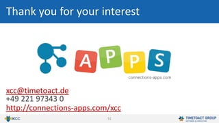 51
Thank you for your interest
xcc@timetoact.de
+49 221 97343 0
http://connections-apps.com/xcc
 