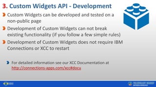 3. Custom Widgets API - Development
Custom Widgets can be developed and tested on a
non-public page
Development of Custom ...