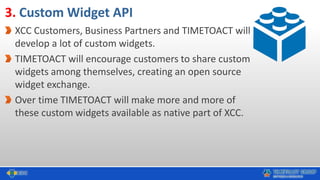 3. Custom Widget API
XCC Customers, Business Partners and TIMETOACT will
develop a lot of custom widgets.
TIMETOACT will e...