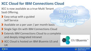 XCC Cloud for IBM Connections Cloud
XCC is now available as a true Multi Tenant
SaaS Offering.
Easy setup with a guided
Se...