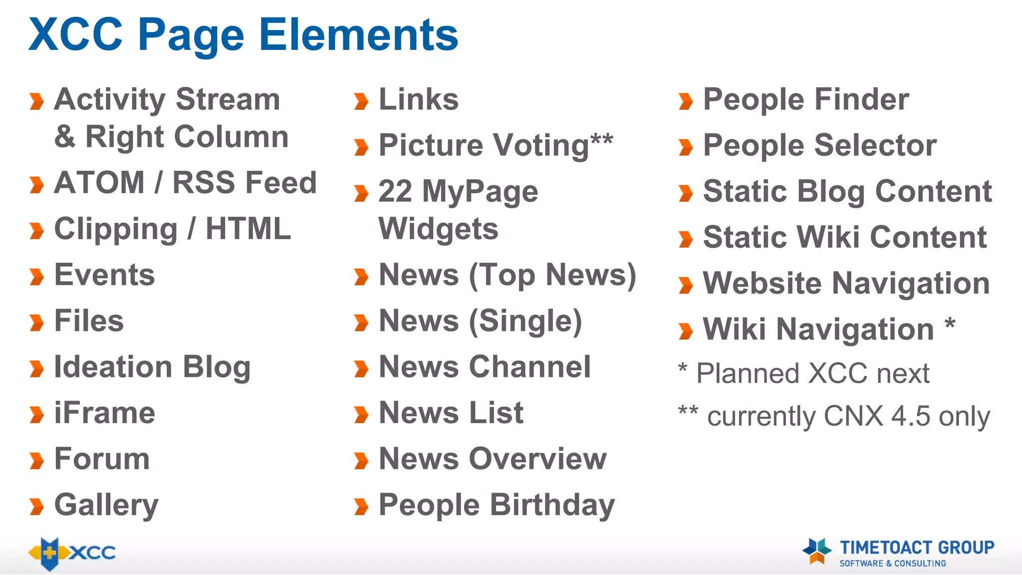 XCC Page Elements 
Activity Stream 
& Right Column 
ATOM / RSS Feed 
Clipping / HTML 
Events 
Files 
Ideation Blog 
iFrame 
Forum 
Gallery 
Links 
Picture Voting** 
22 MyPage 
Widgets 
News (Top News) 
News (Single) 
News Channel 
News List 
News Overview 
People Birthday 
People Finder 
People Selector 
Static Blog Content 
Static Wiki Content 
Website Navigation 
Wiki Navigation * 
* Planned XCC next 
** currently CNX 4.5 only 
 