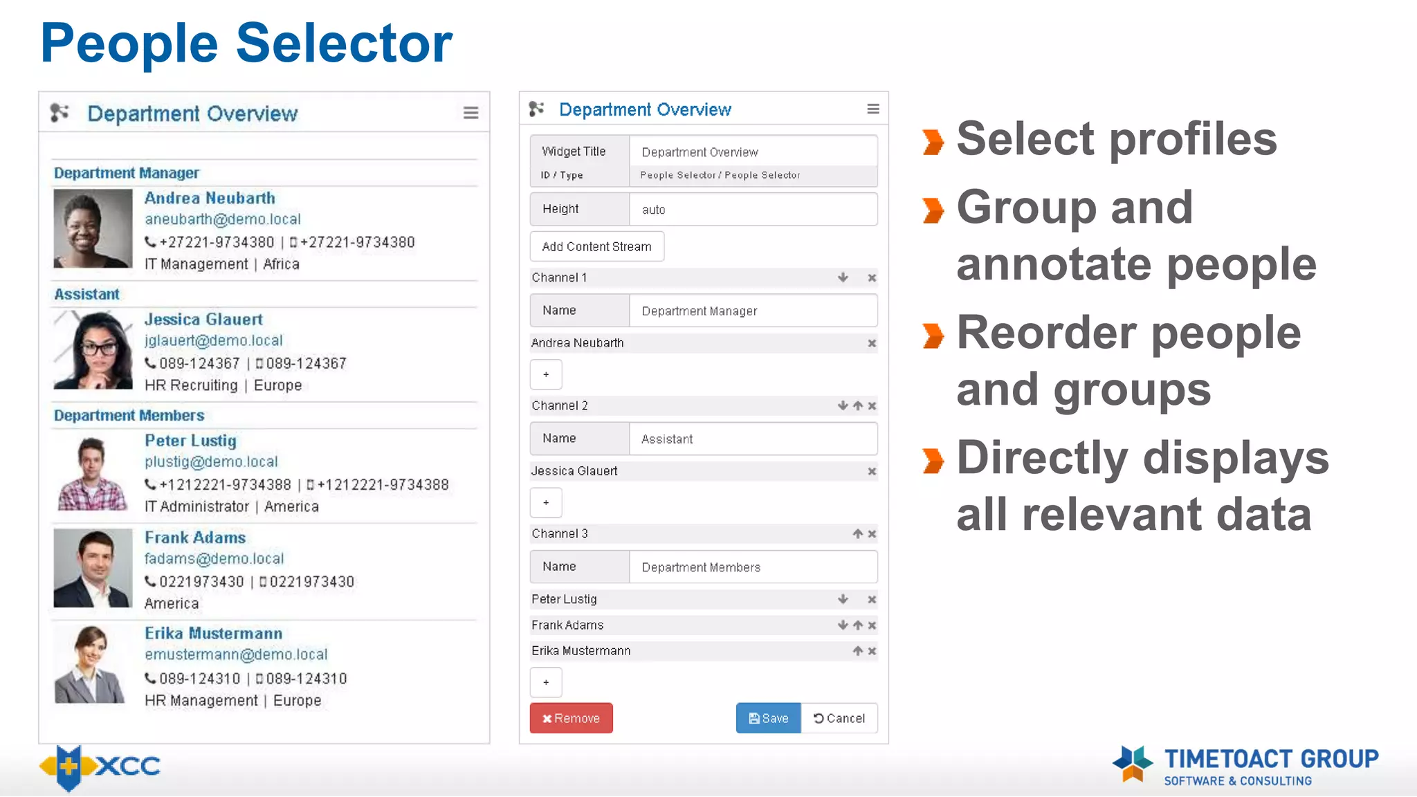 People Selector 
Select profiles 
Group and 
annotate people 
Reorder people 
and groups 
Directly displays 
all relevant data 
 