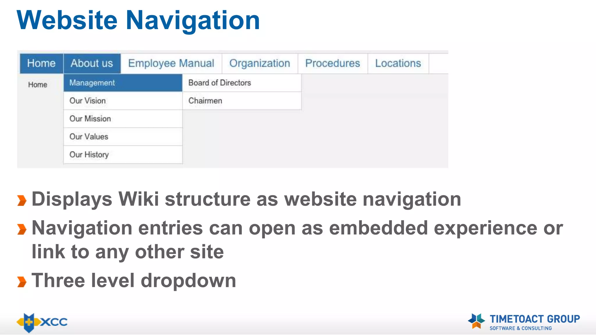 Website Navigation 
Displays Wiki structure as website navigation 
Navigation entries can open as embedded experience or 
link to any other site 
Three level dropdown 
 